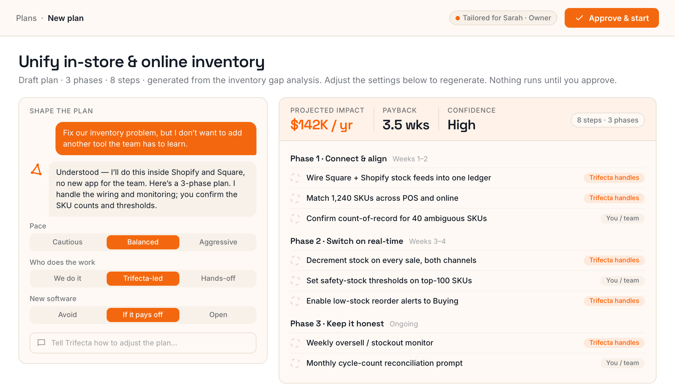 Trifecta plan generation — a three-phase inventory plan with projected impact